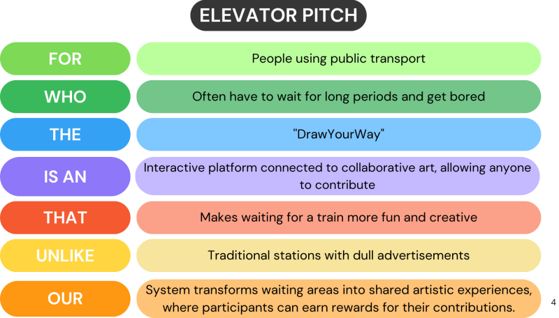 elevatorpitch.png elevatorpitch.png
