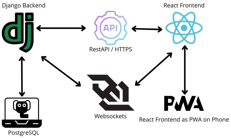 softwarearchi.jpeg softwarearchi.jpeg