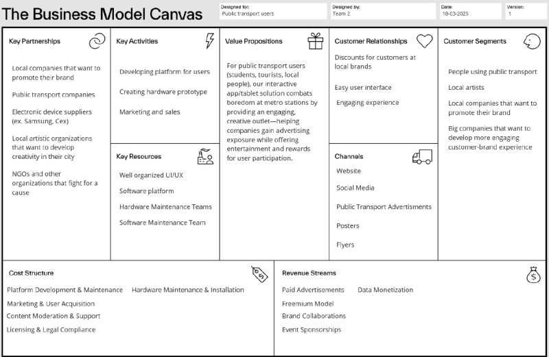 business_model_canvas.png business_model_canvas.png